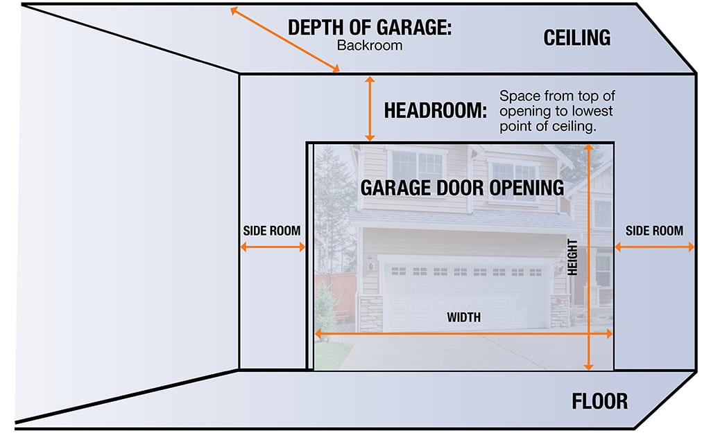 Garage Door