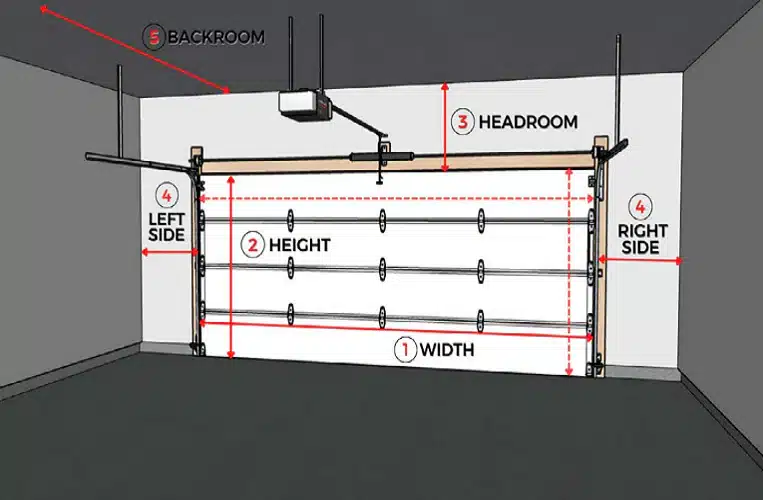 Garage Door Width