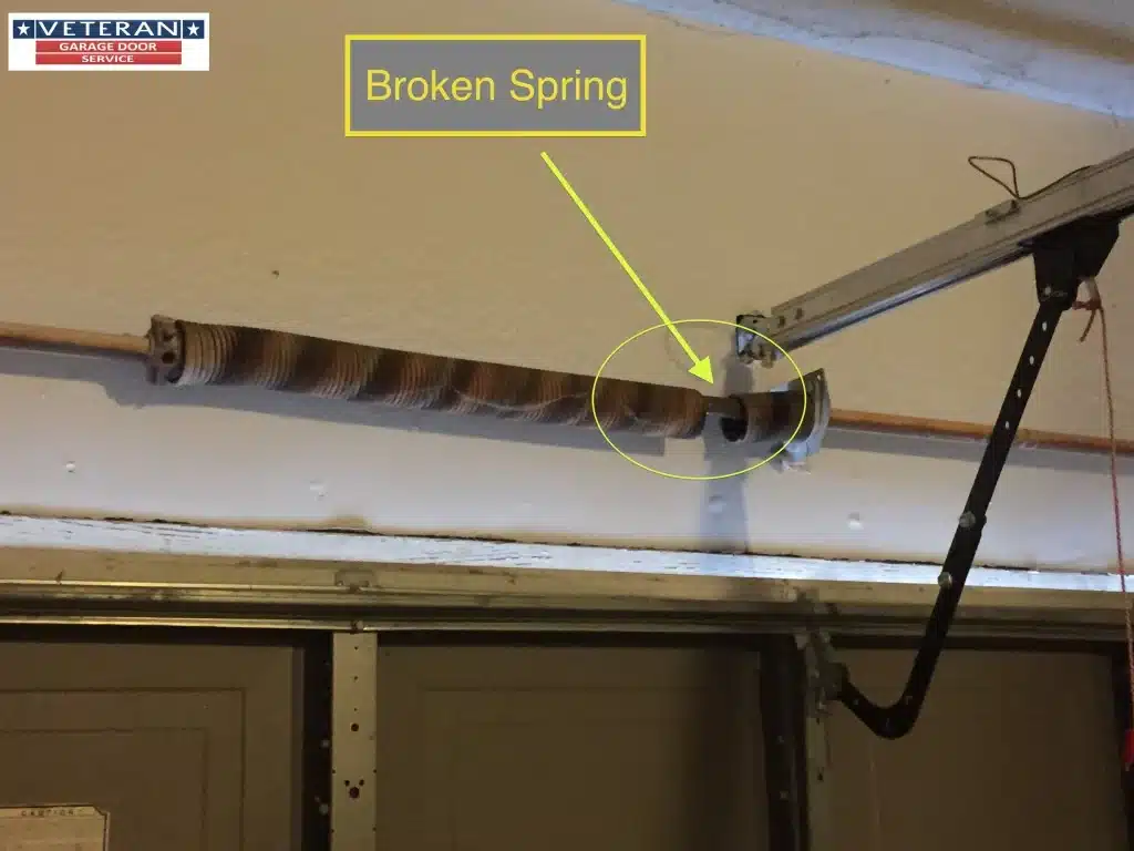 Garage Door Spring